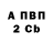 A-PVP СК Daud Dashaev